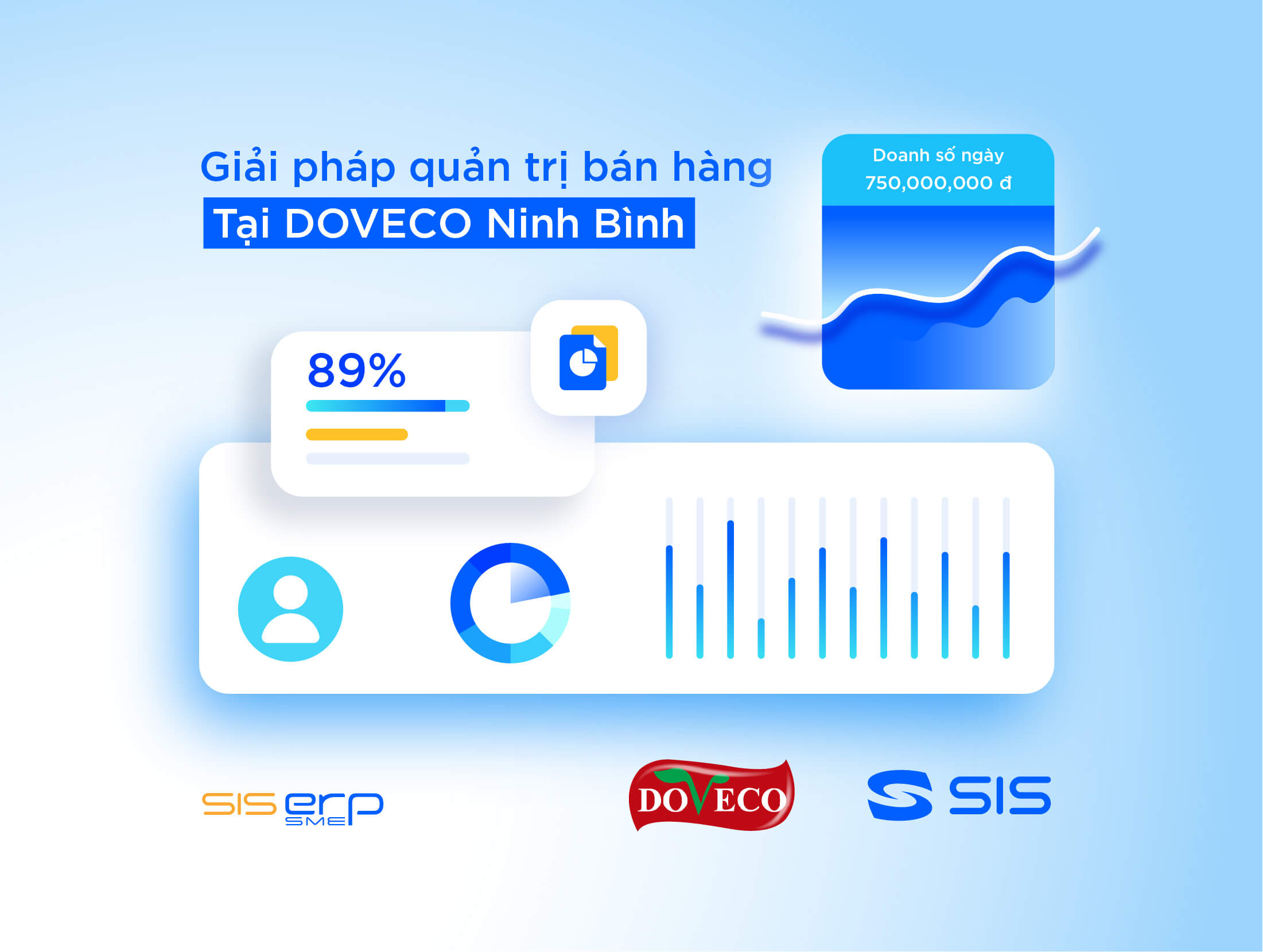 Triển khai dự án cung cấp giải pháp quản trị bán hàng tại tổng công DOVECO